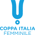 Coppa Italia Women