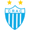 CRAC