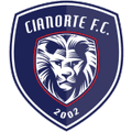 Cianorte