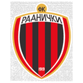 Radnički Zrenjanin