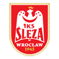 Ślęza Wrocław