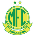 Mirassol U20