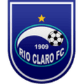 Rio Claro SP U20