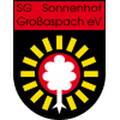 SG Sonnenhof Grossaspach