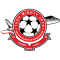 Mighty Jets
