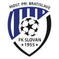 Slovan Most