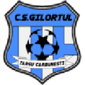 Gilortul