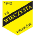 Wieczysta Kraków