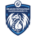 Kanchanaburi