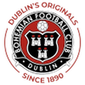 Bohemians WFC W