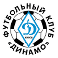 Dinamo Kirov