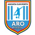 ARO Muscelul Câmpulung