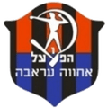Hapoel Ironi Arraba