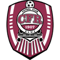 CFR 1907 Cluj