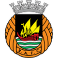 Rio Ave U19