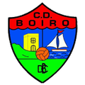 Boiro