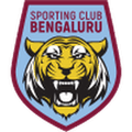 SC Bengaluru