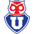 Universidad de Chile