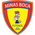 Minas Boca U20