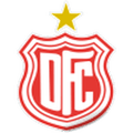 Dorense U20