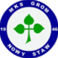 Grom Nowy Staw