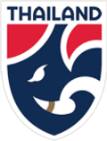 Thailand U20