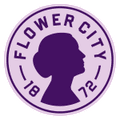 Flower City 1872