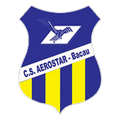 Aerostar Bacau