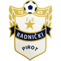 Radnicki Pirot