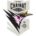 Chainat