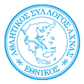 Ethnikos Achna