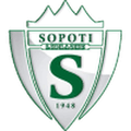 Sopoti Librazhd