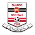 Zanaco