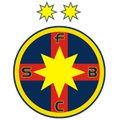 FCSB