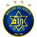 Maccabi Tel Aviv