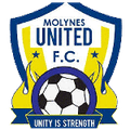 Molynes United