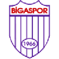 Bigaspor