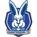 Chanthaburi