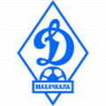 Makhachkala