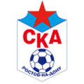 SKA Rostov