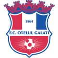Oţelul
