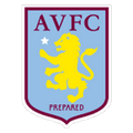 Aston Villa U21