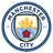 Manchester City U19