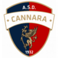 Cannara